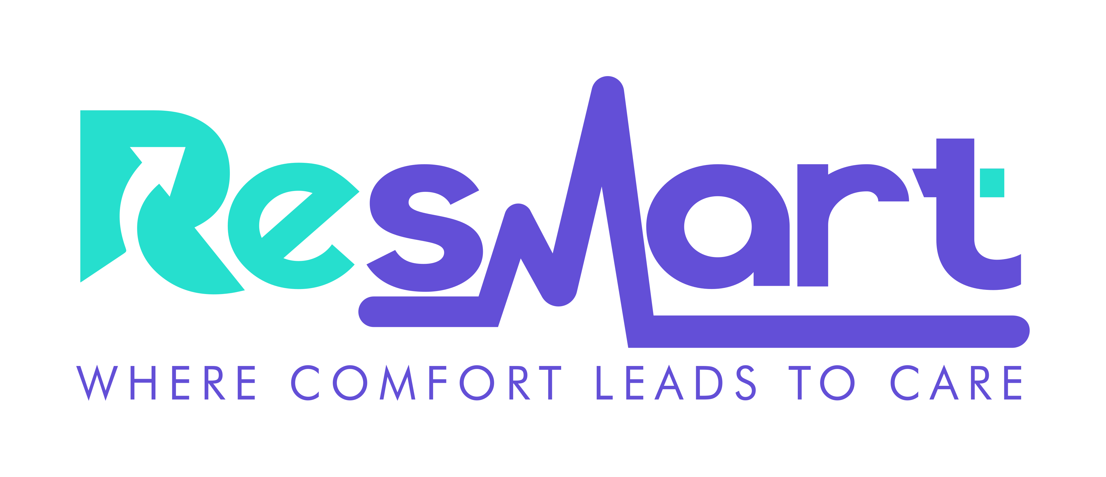 Resmart Integrated Solutions